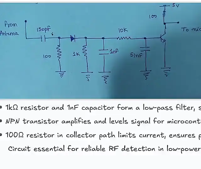 docwhispr whiteboard highlight animation with dynamic figure framing